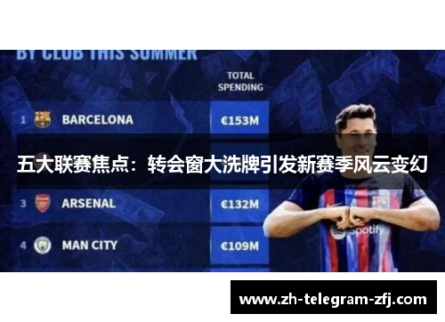 五大联赛焦点：转会窗大洗牌引发新赛季风云变幻