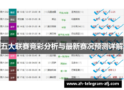 五大联赛竞彩分析与最新赛况预测详解 五大联赛竞彩分析与最新赛况预测详解