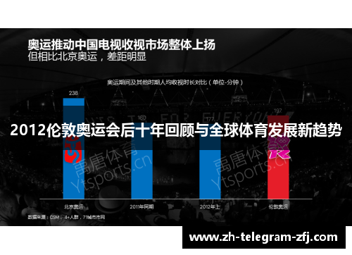 2012伦敦奥运会后十年回顾与全球体育发展新趋势